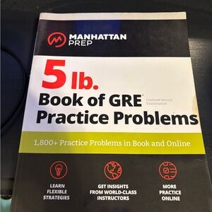 Manhattan Prep GRE Practice Problems Book